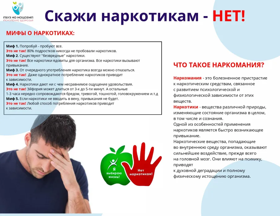 Скажи наркотикам - НЕТ!